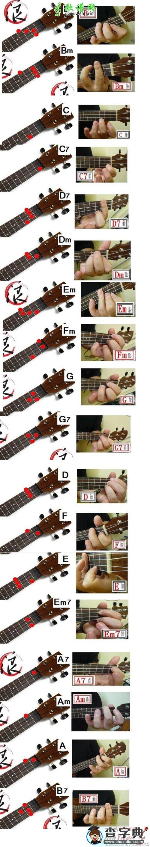 ukulele和弦指法图 真人示范