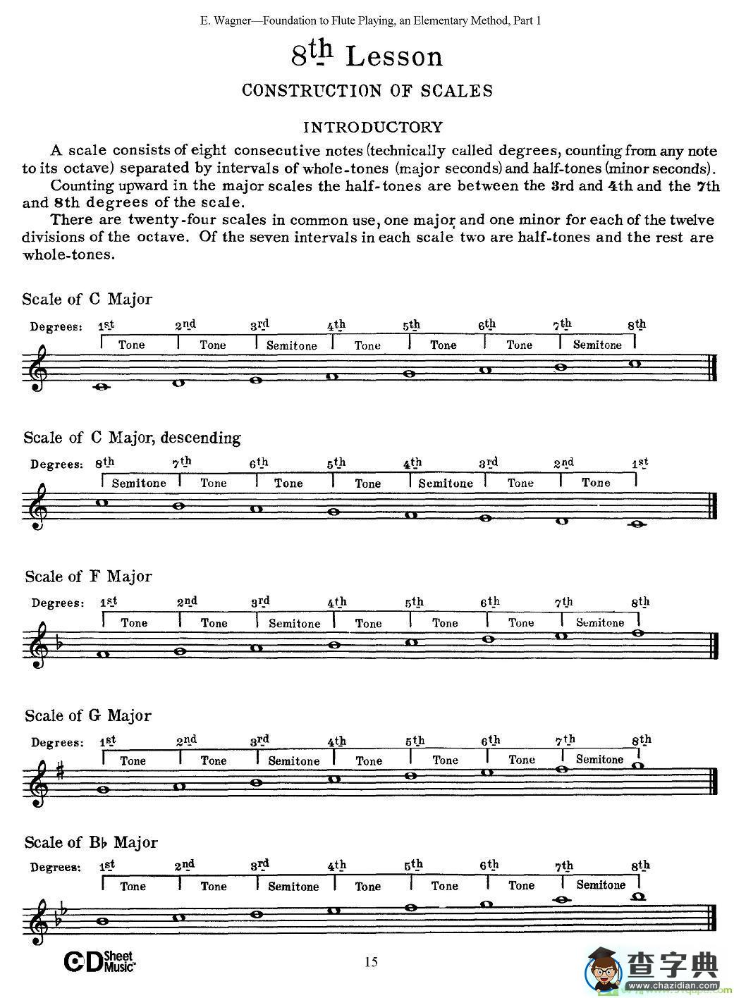长笛演奏基础教程练习长笛谱(E·Wagner作曲)