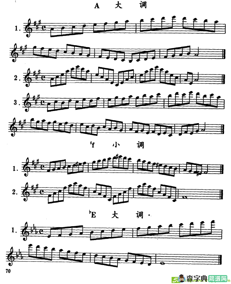A大调、升f小调、降E大调、c小调及3首练习曲萨克斯谱