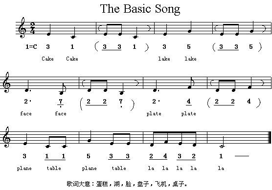 The Basic Song(英文儿童歌)