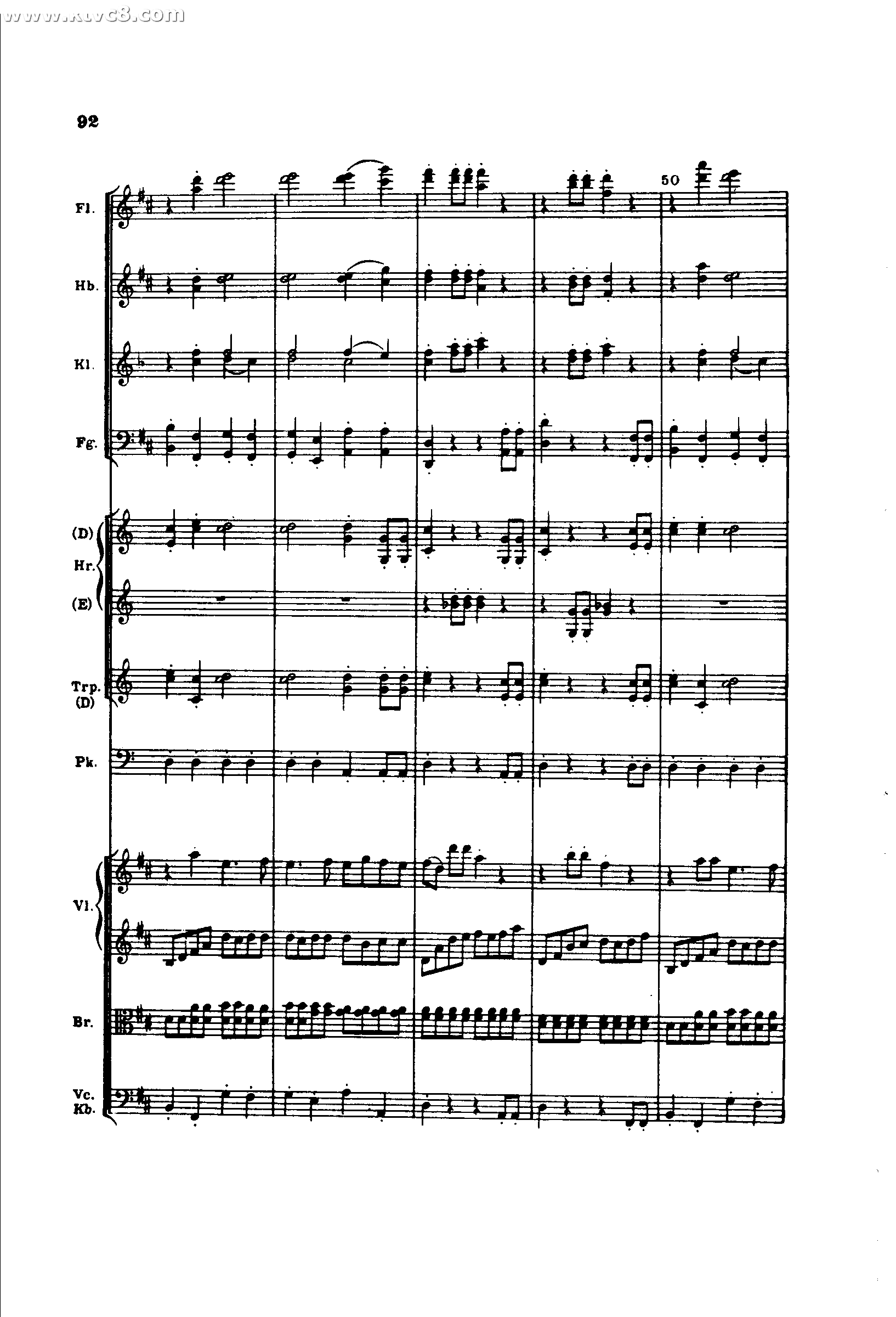 勃拉姆斯第二交响曲 第四乐章 又生气的快板