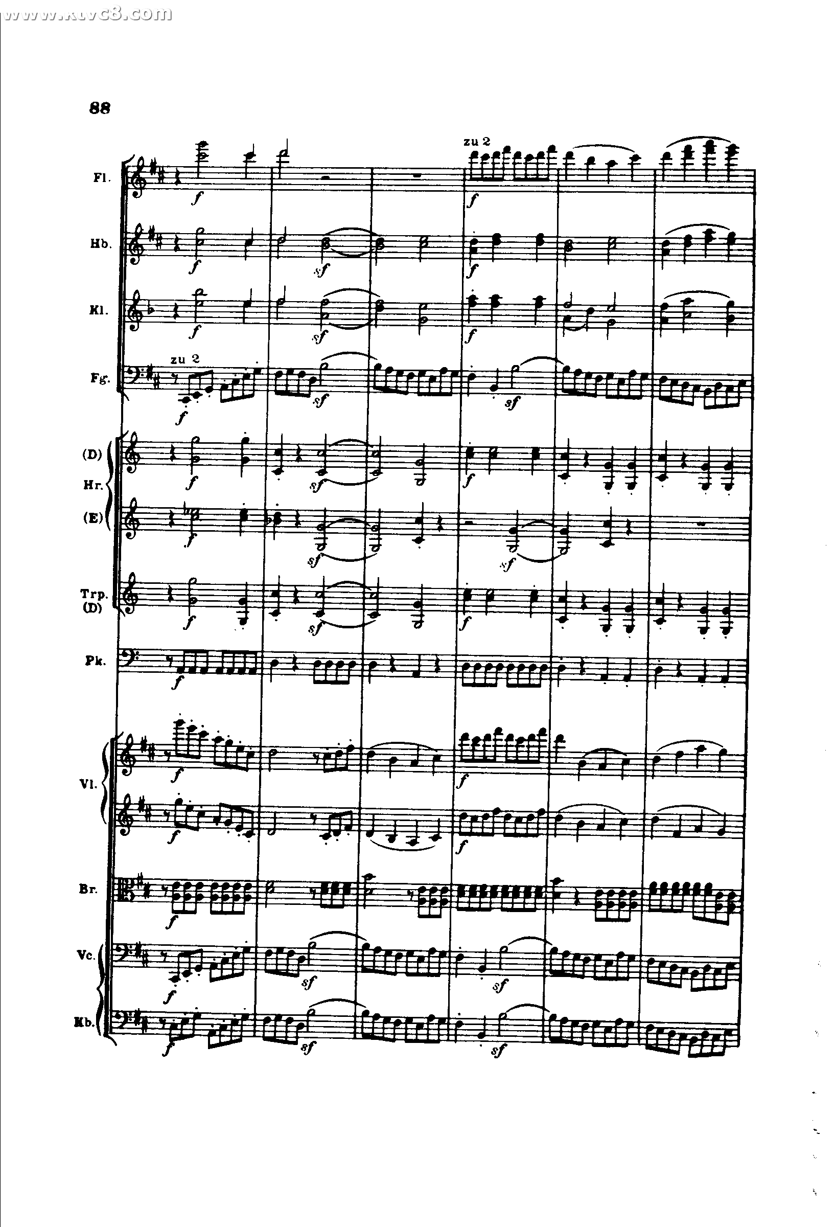 勃拉姆斯第二交响曲 第四乐章 又生气的快板