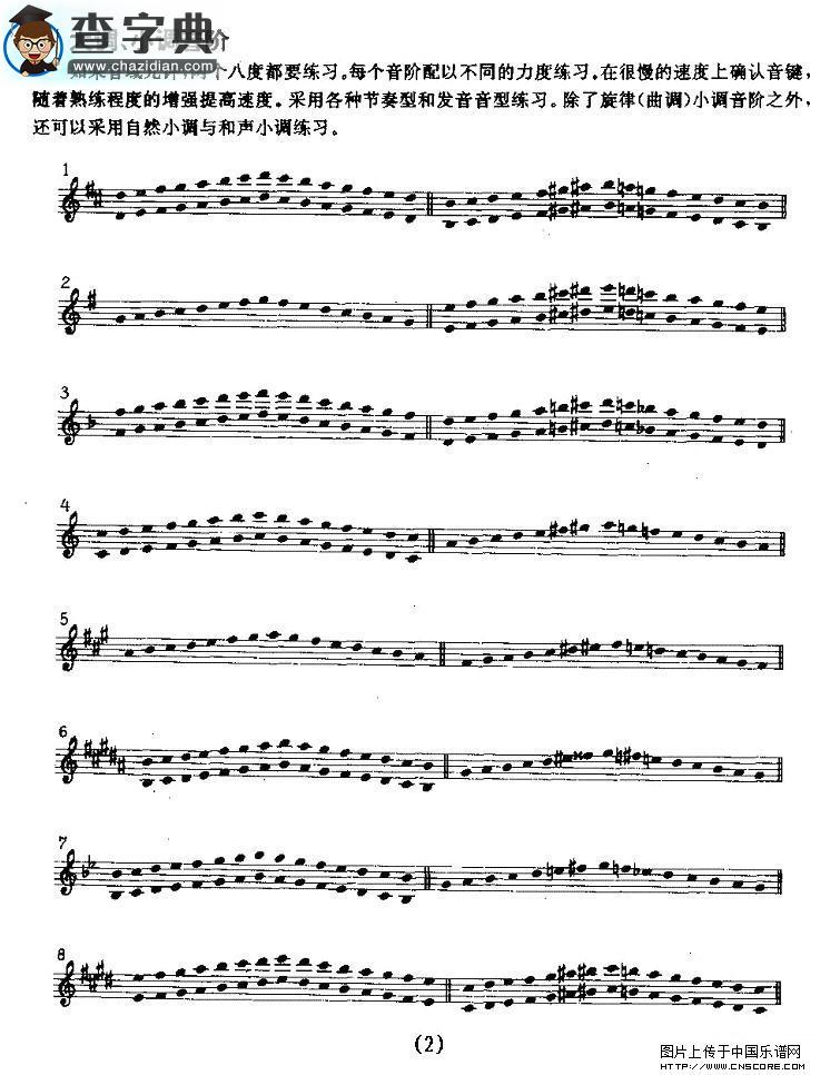 中音萨克管的日常练习萨克斯谱