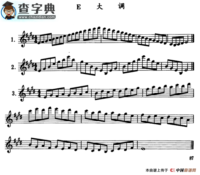 e大调、#c小调、ba大调、f小调、半音阶及3首练习曲萨克斯谱