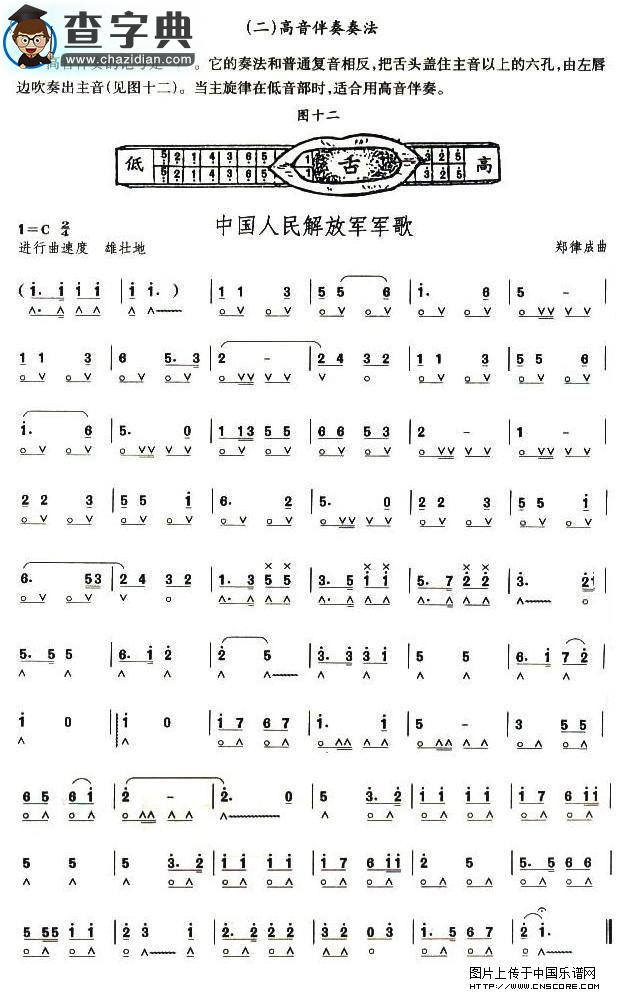 考级七级曲目：中国人民解放军军歌口琴谱