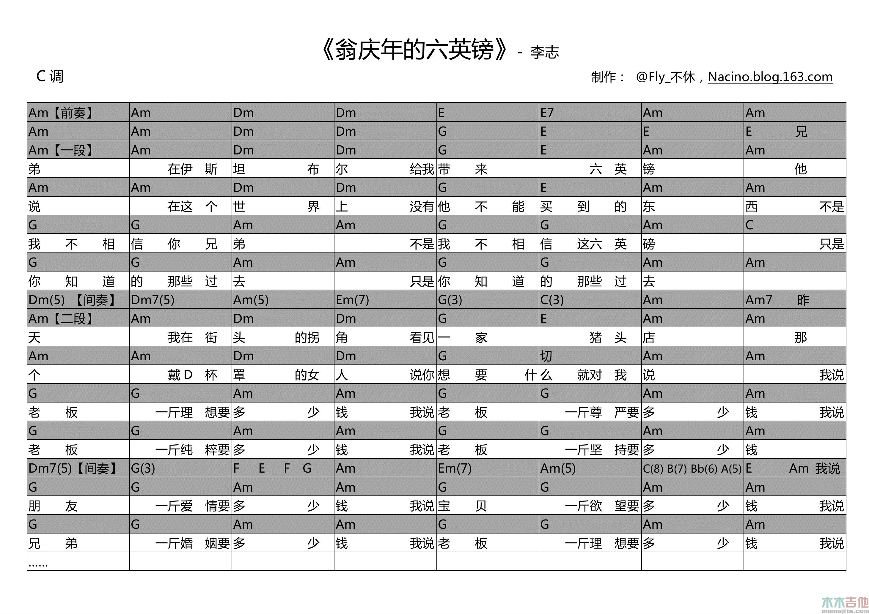 翁庆年的六英镑