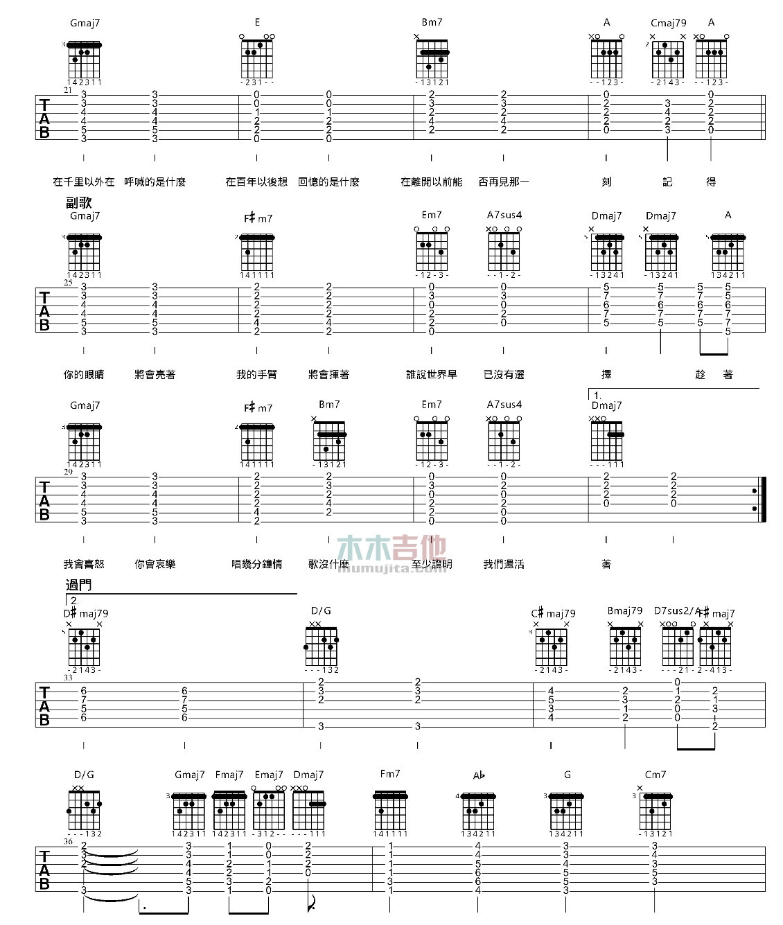 模特吉他谱/六线谱（酷音小伟吉他教学中级版）_器乐乐谱_中国曲谱网