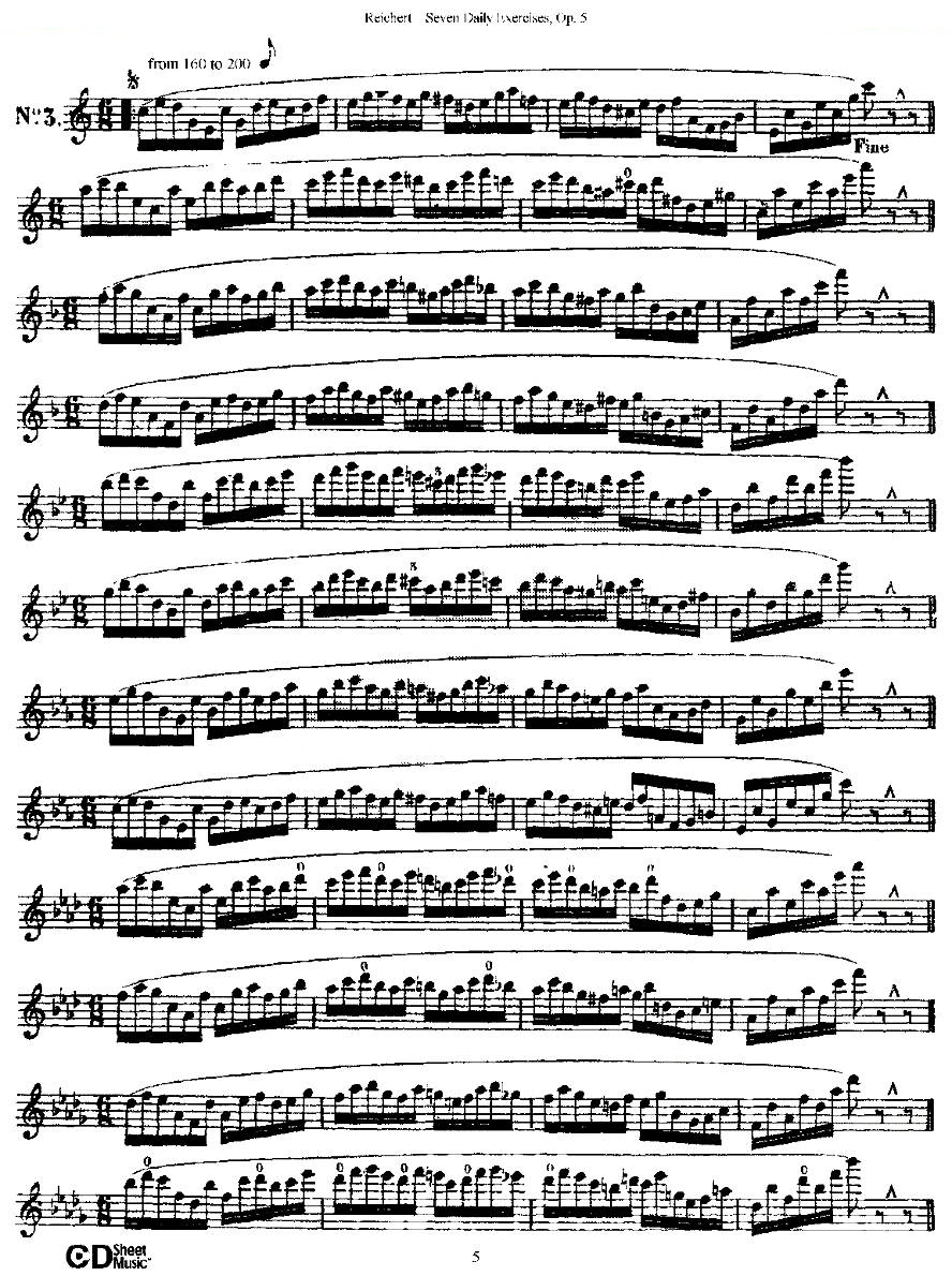 Seven Daily Exercises, Op.5（每日练习七首，作品5号） 铜管乐谱