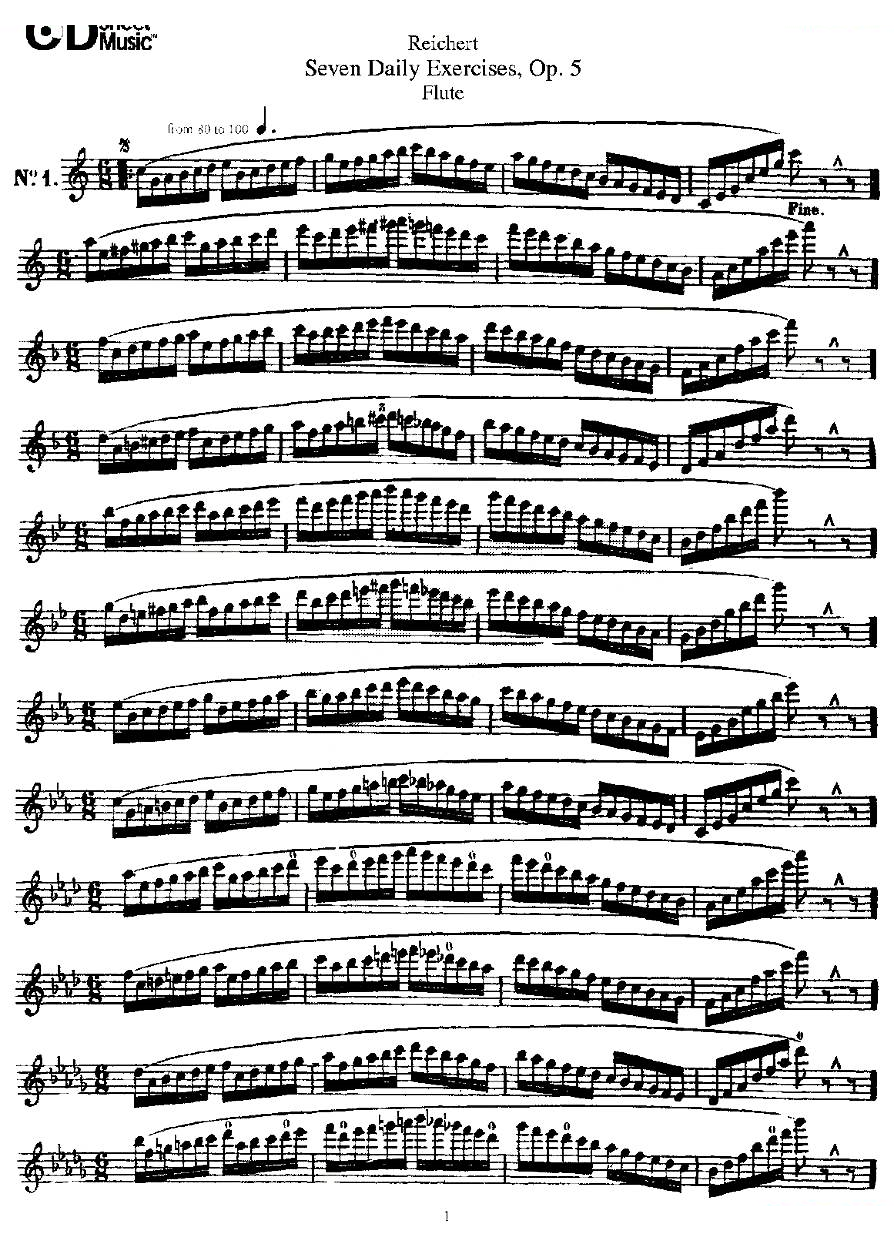 Seven Daily Exercises, Op.5（每日练习七首，作品5号） 铜管乐谱