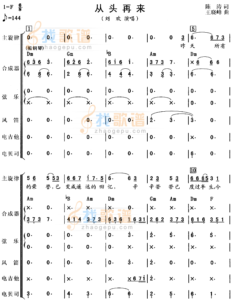 从头再来（吉特巴）