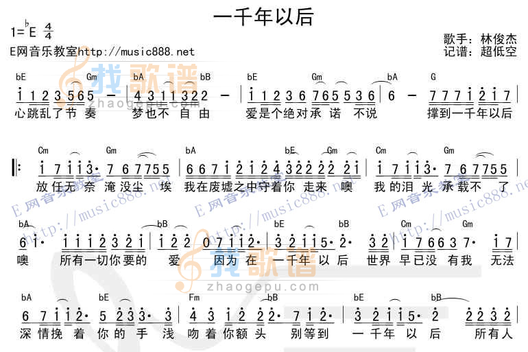 一千年以后