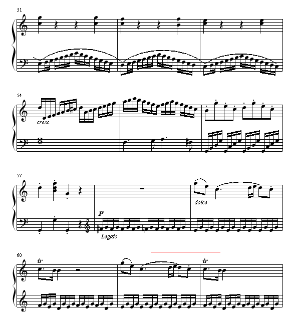 奏鸣曲 Sonatas K545