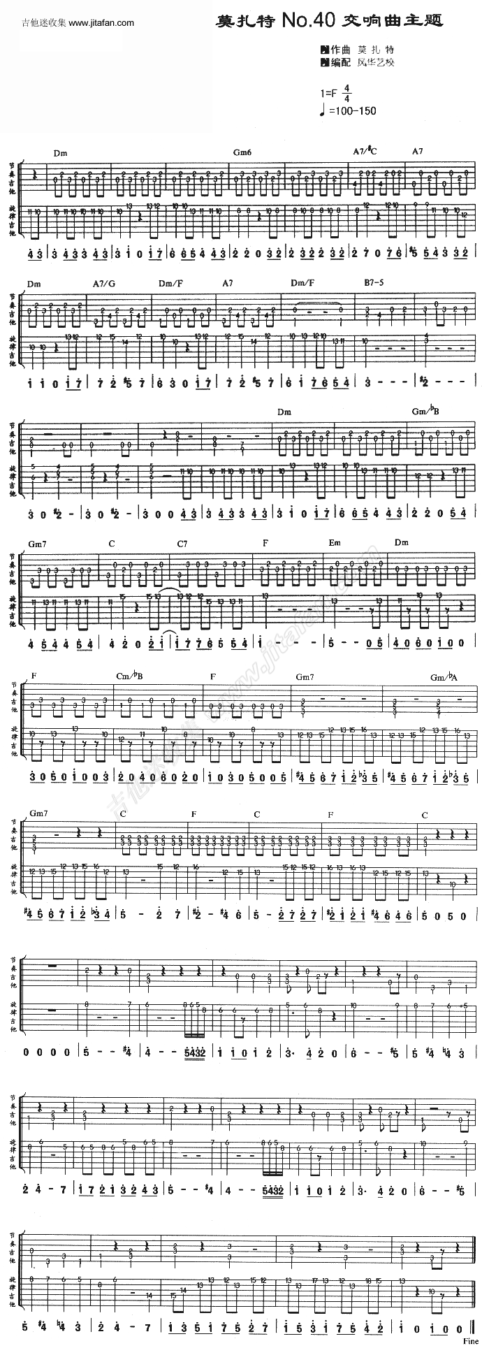 No.40交响曲主题