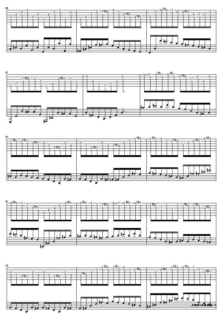 大教堂吉他谱( GTP 六)