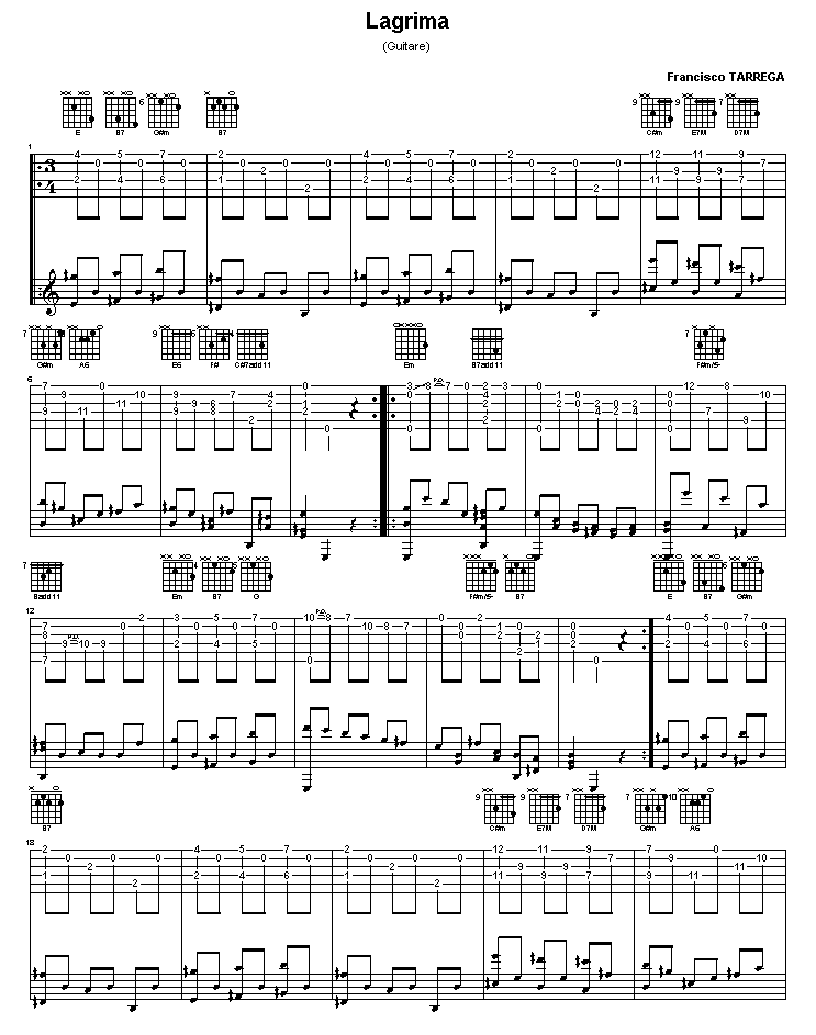 Lagrima吉他谱( GTP 六)